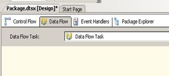 Connection Establishment
